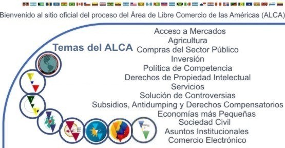 Resultado de imagen para área de libre comercio de las américas